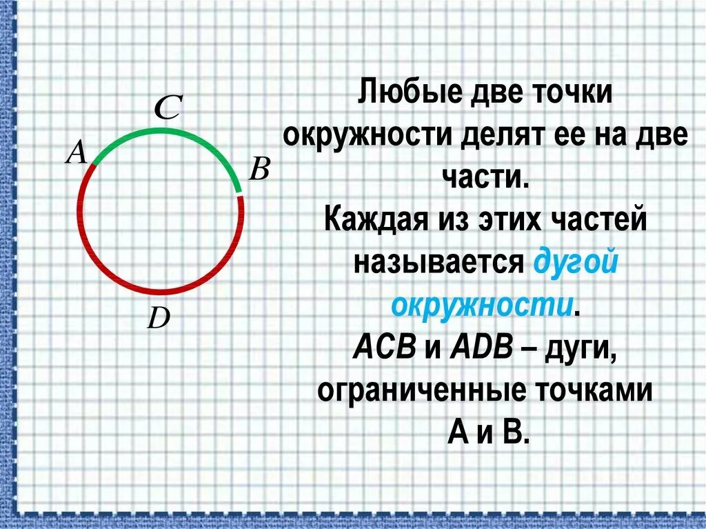 Чему равна любая окружность. Дуга окружности. Окружность дуга окружности. Любые две точки окружности делят ее на. ДВК точки на окружности делять дугу.