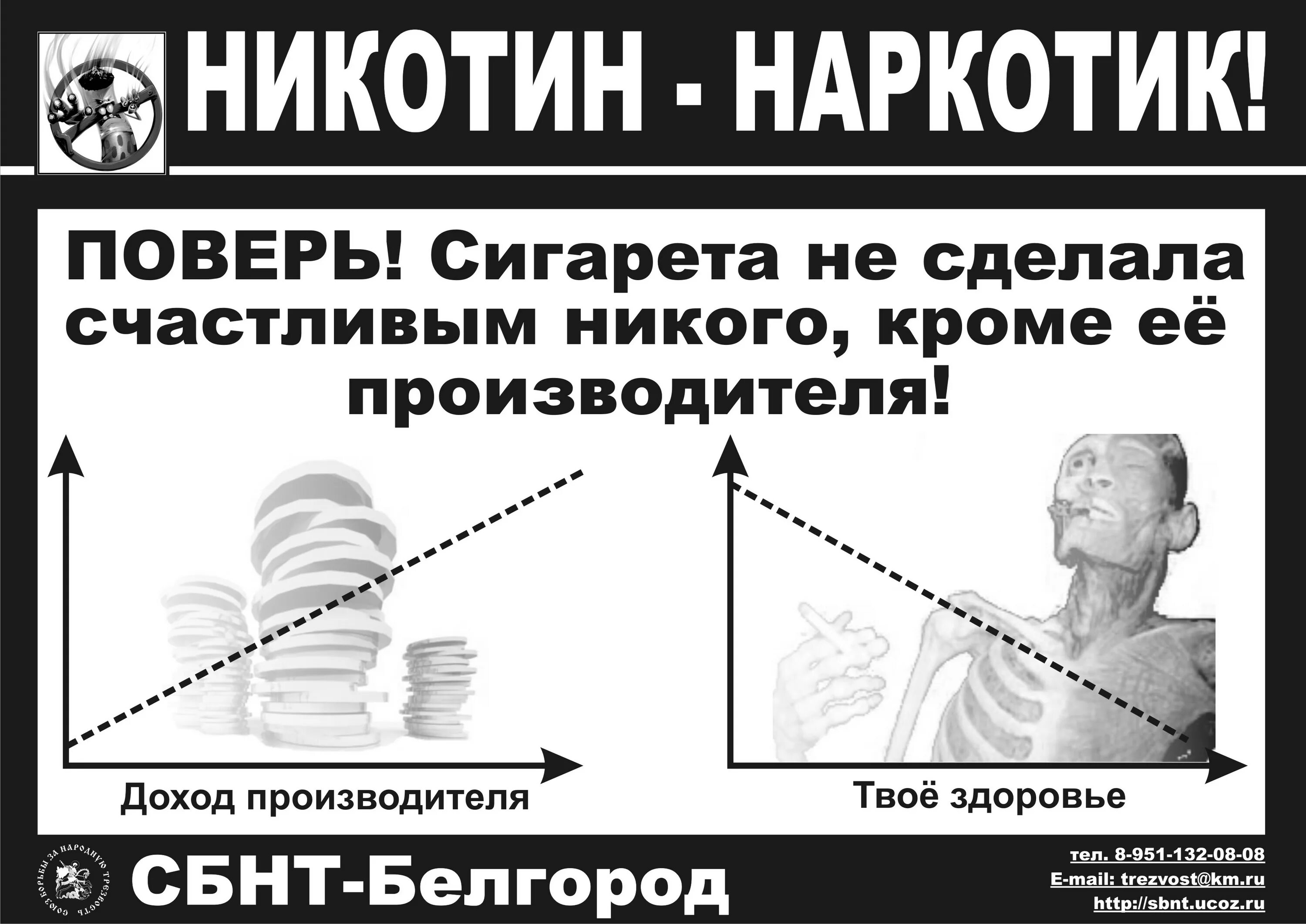 Мифы о вреде курения. Одна капля никотина. Никотин это обж. Скажем никотину нет. Сижу один не спасает никотин.