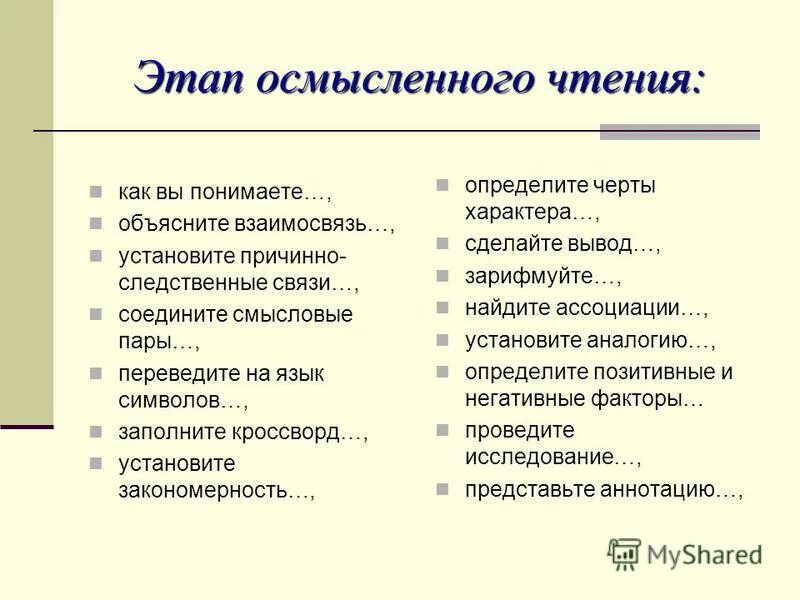 признаки современного русского литературного языка. определите черты языка. 5 стилей речи в русском языке. осмысленное чтение темы уроков. основные признаки литературного языка.