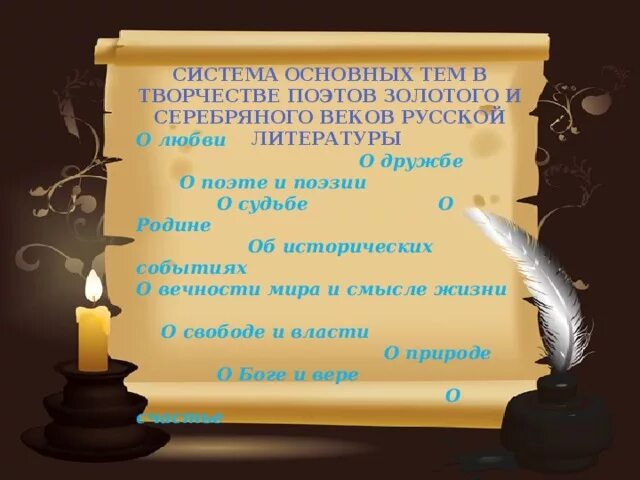 Золотые и серебряные нити русской литературы. Конспект золотые и серебряные нити русской литературы. Конспект золотые и серебряные нити русской литературы. Тематика стихотворений. Конспект золотые и серебряные нити русской литературы.