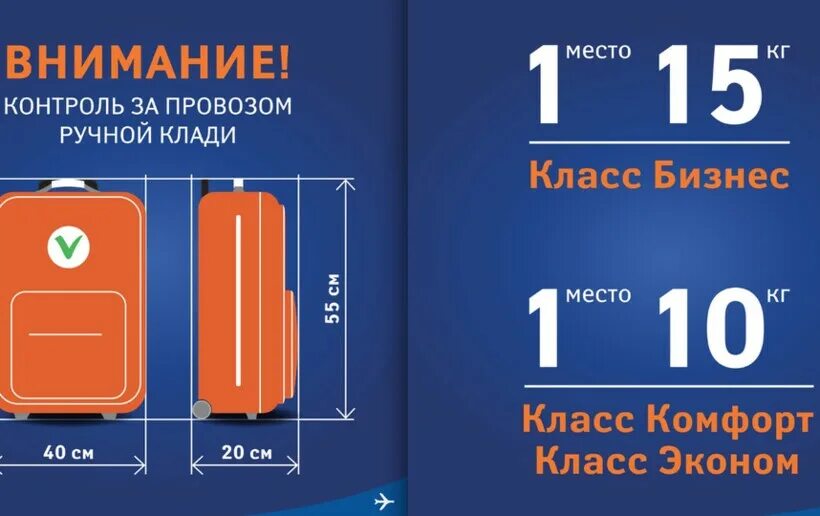 Аэрофлот ручная кладь габариты 2021. Аэрофлот габариты багажа ручной клади 10 кг. Аэрофлот ручная кладь габариты 2022. Габариты ручной клади Аэрофлот эконом 2021 в самолете.