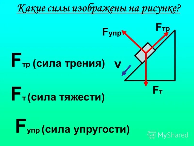 Ацф сила