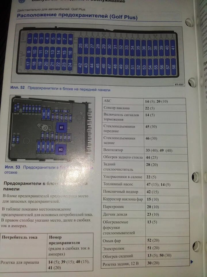 Где находится предохранитель гольф плюс