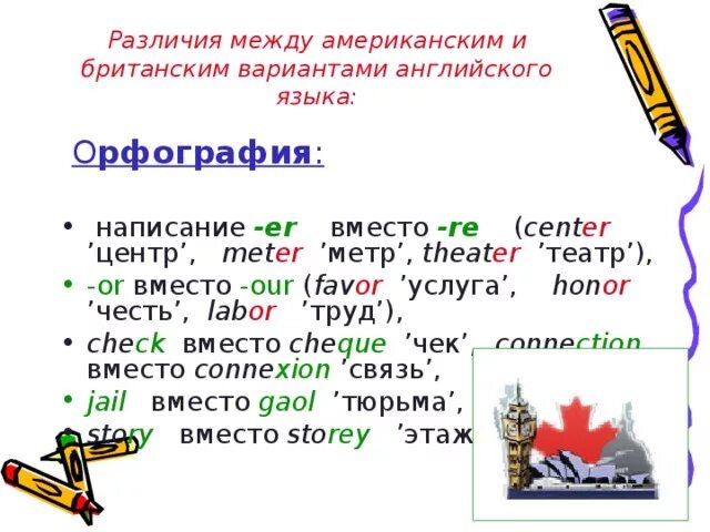 Различие английского и британского языка. Орфография английского языка. Орфография британского и американского английского. Орфографические различия между британским и американским. Различия американской и британской орфографии.