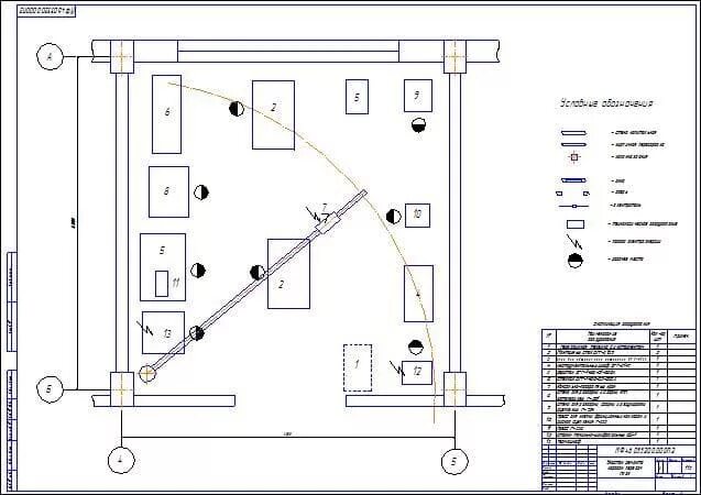 Участок по ремонту трансмиссии. Технологическая планировка агрегатного участка. Участок по ремонту трансмиссии. Участок по ремонту трансмиссии. Участок по ремонту трансмиссии.