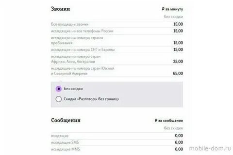 Турецкий звонок телефона