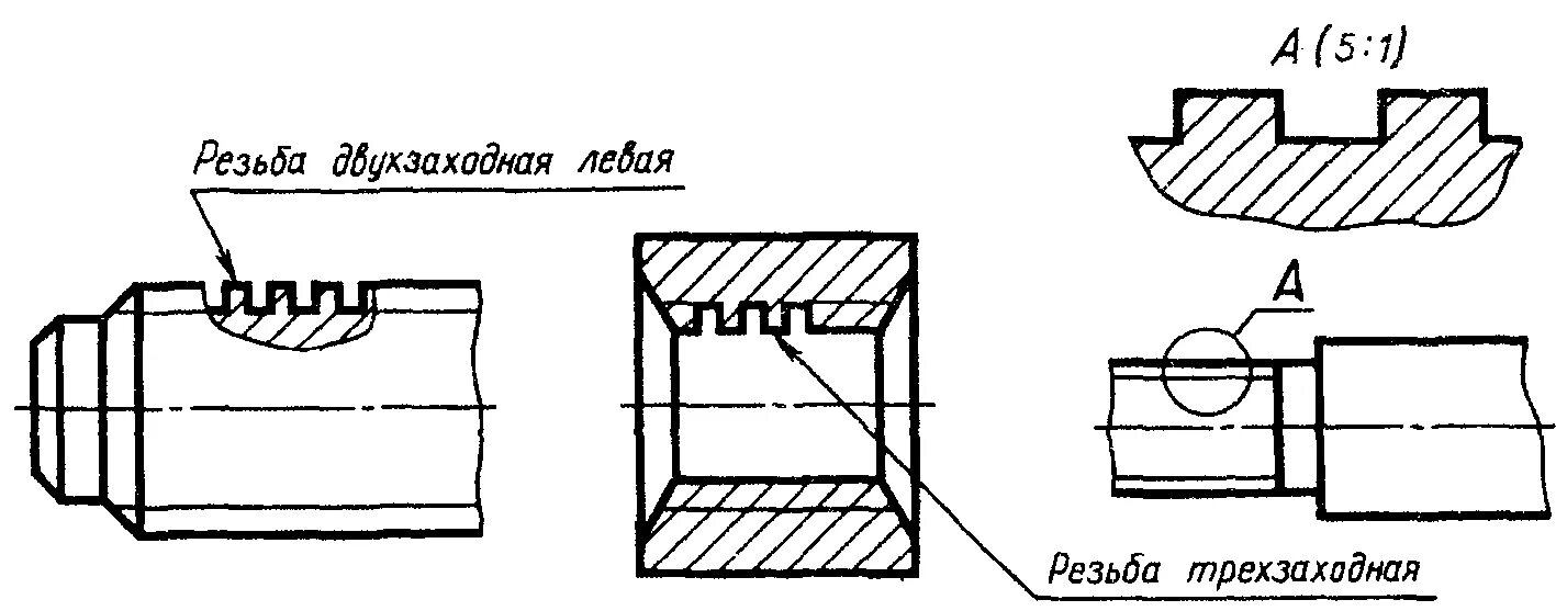 Изображение резьбы в разрезе. 2.311-68(изображение резьбы.