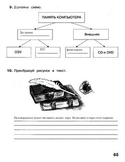 3 дополните схему