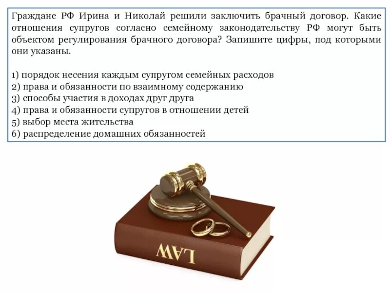Порядок несения расходов супругами