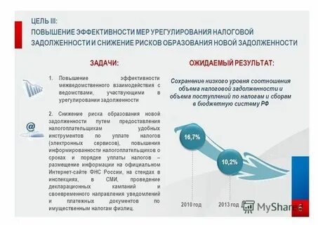 Обязательные платежи в банкротстве