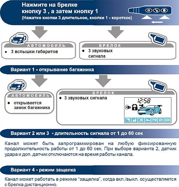 Сигнализация старлайн не открывается дверь. Открывание багажника старлайн а91. Кнопки сигнализации старлайн а61. Открытие багажника старлайн а93. Сигнализация старлайн а91 открытие багажника.