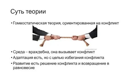 Среда конфликта