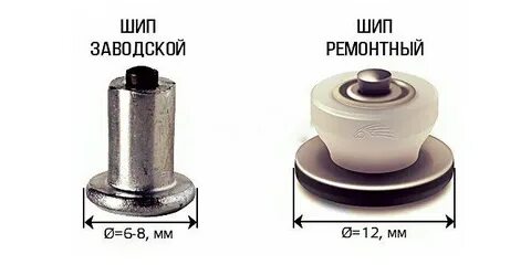 Диаметр шипа зимней резины