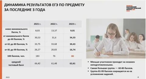 Мцко русский 8 класс