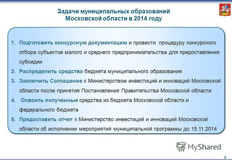 Порядок выдачи субсидии. Условие предоставления су. Субсидии из бюджета. Софинансирование расходных обязательств это. Предоставление субсидии из бюджета муниципального образования.