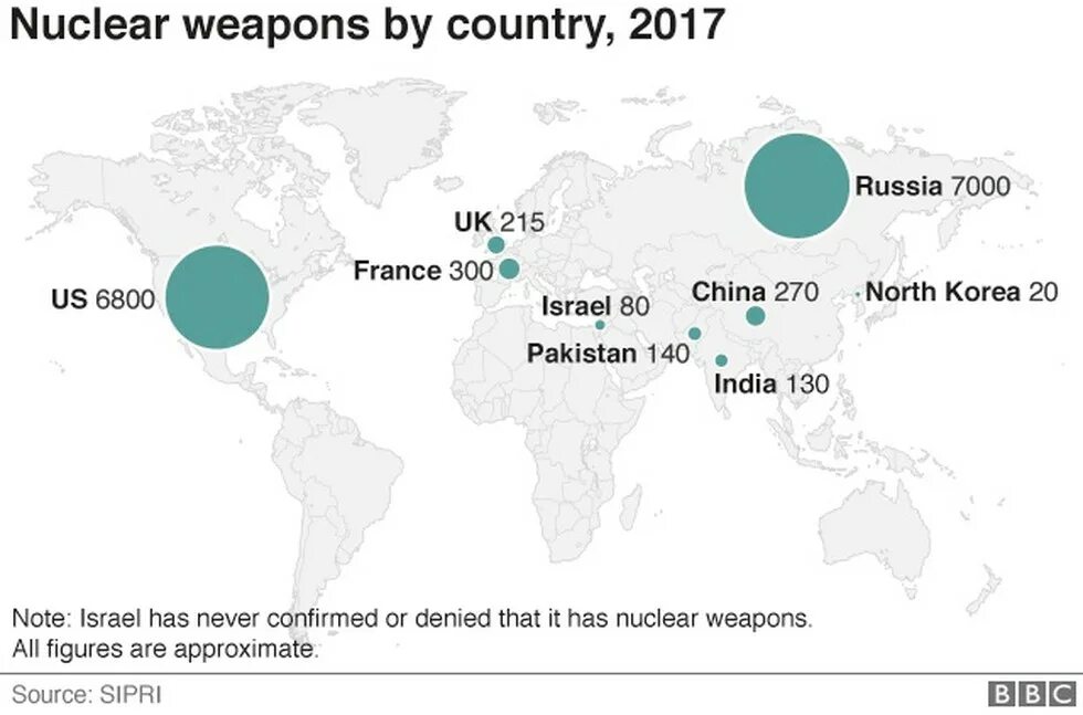 Страны с ядерным оружием на карте. Ядерное оружие по странам. Countries with nuclear Weapons. Nuclear Weapons в странах.