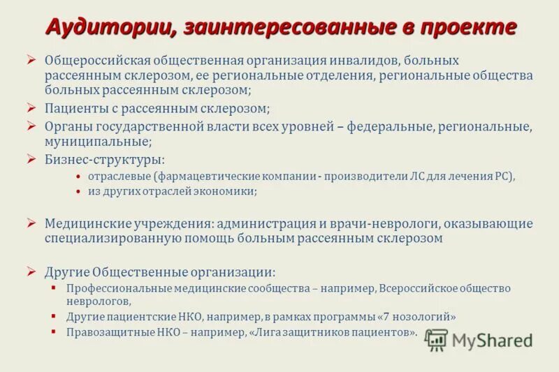 функции общественных организаций инвалидов. финансирование общественных работ. цели и задачи деятельности вои. социальная работа с пожилыми и инвалидами. помощь инвалидам благотворительный фонд.