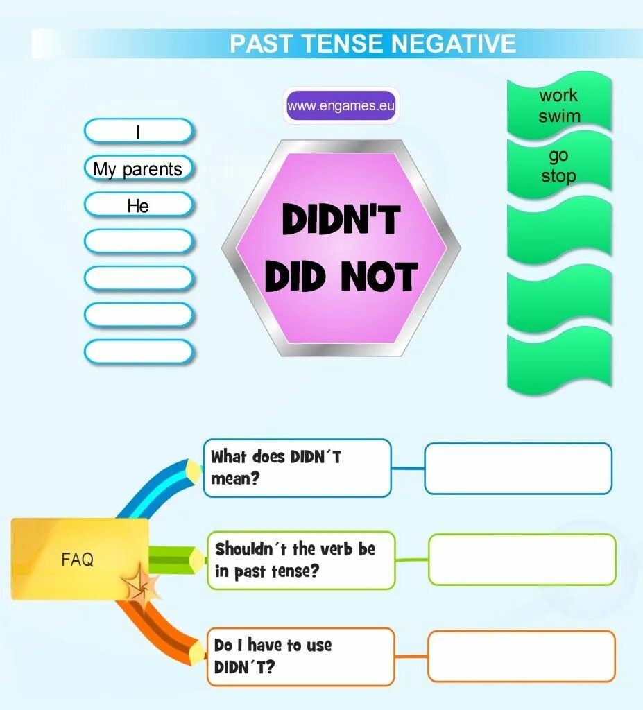 Past simple affirmative negative questions. Past simple. past simple интерактивная тетрадь. паст симпл лэпбук. past simple интерактивный элемент.