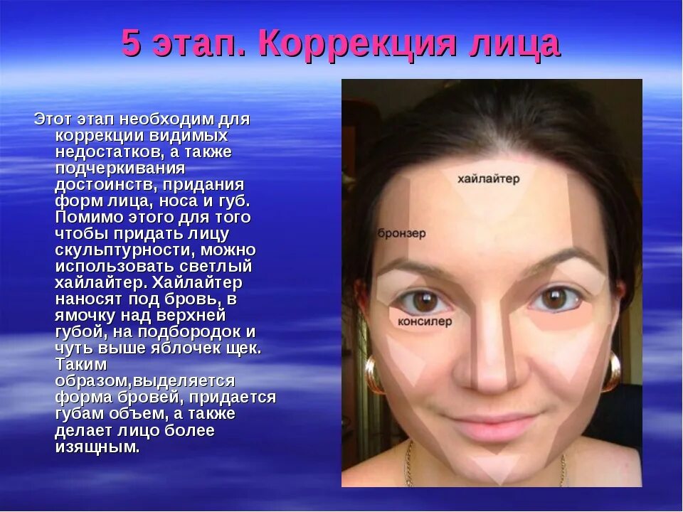 Придать лицу выражение