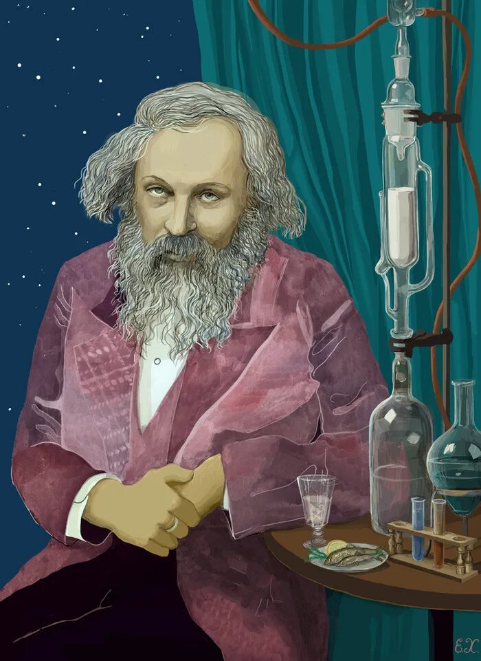 Физика и д и менделеев. Физика и д и менделеев