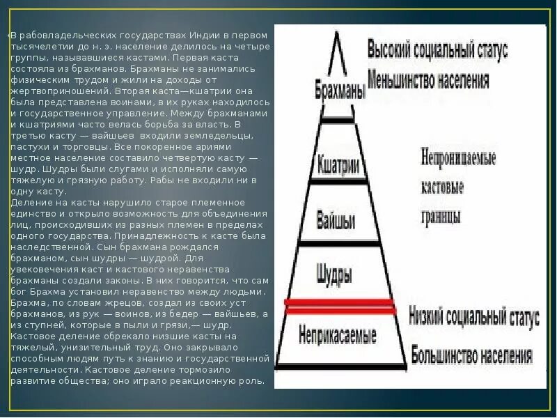 Кастовое деление общества. Касты в древней Индии. Деление общества на Варны и касты в древней Индии. Система варн и каст в древней Индии. Деление на касты в древней Индии.