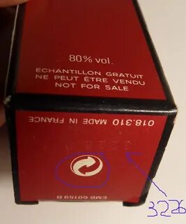Дата выпуска духов