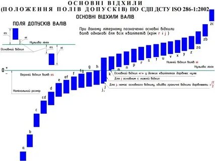 Посадки в 11