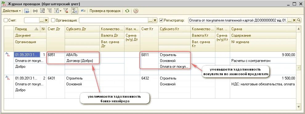 Оплата за организацию проводки. Клиент оплатил товар картой. Проводки в бухучете. Проводки по корпоративной карте. Проводка платежи. Проводки с банковскими картами.