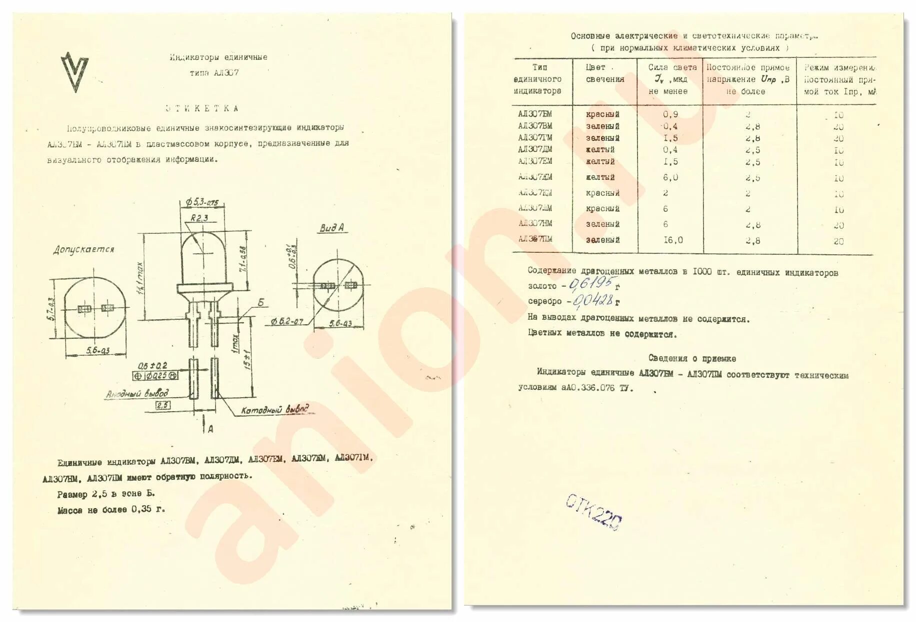 Индикатор АЛ307ЕМ - ANION.RU
