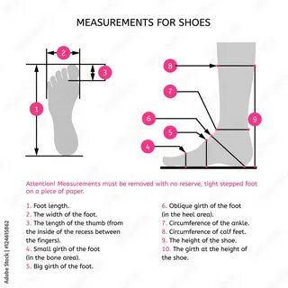 Measured foot