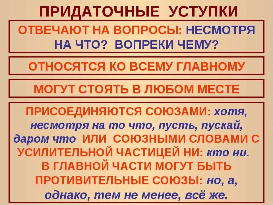 Однако к какому союзу относится. Придаточные предложения уступительные. Придаточное уступки. Придаточные уступки Союзы. Предложения с придаточными уступки.