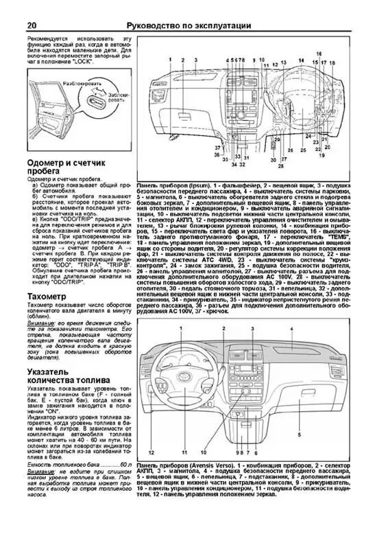 Тойота королла 2008 года инструкция двигатель 1. Габаритные огни сзади на тойота витц 2009. Передняя фара хонда степвагон rf2 схема. Руководство по зксплуата. Пользовательские инструкции.