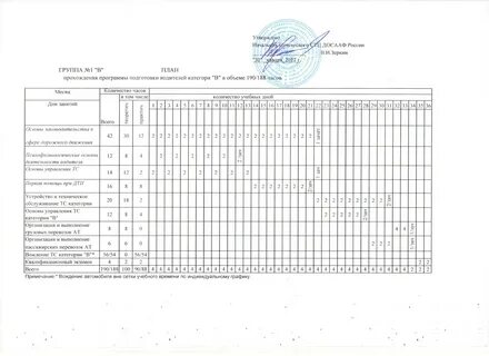 Расписание досааф
