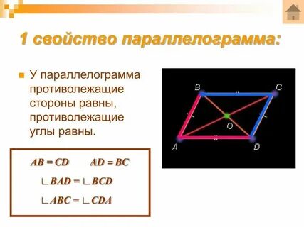 Параллелограмм у которого все стороны прямые называется