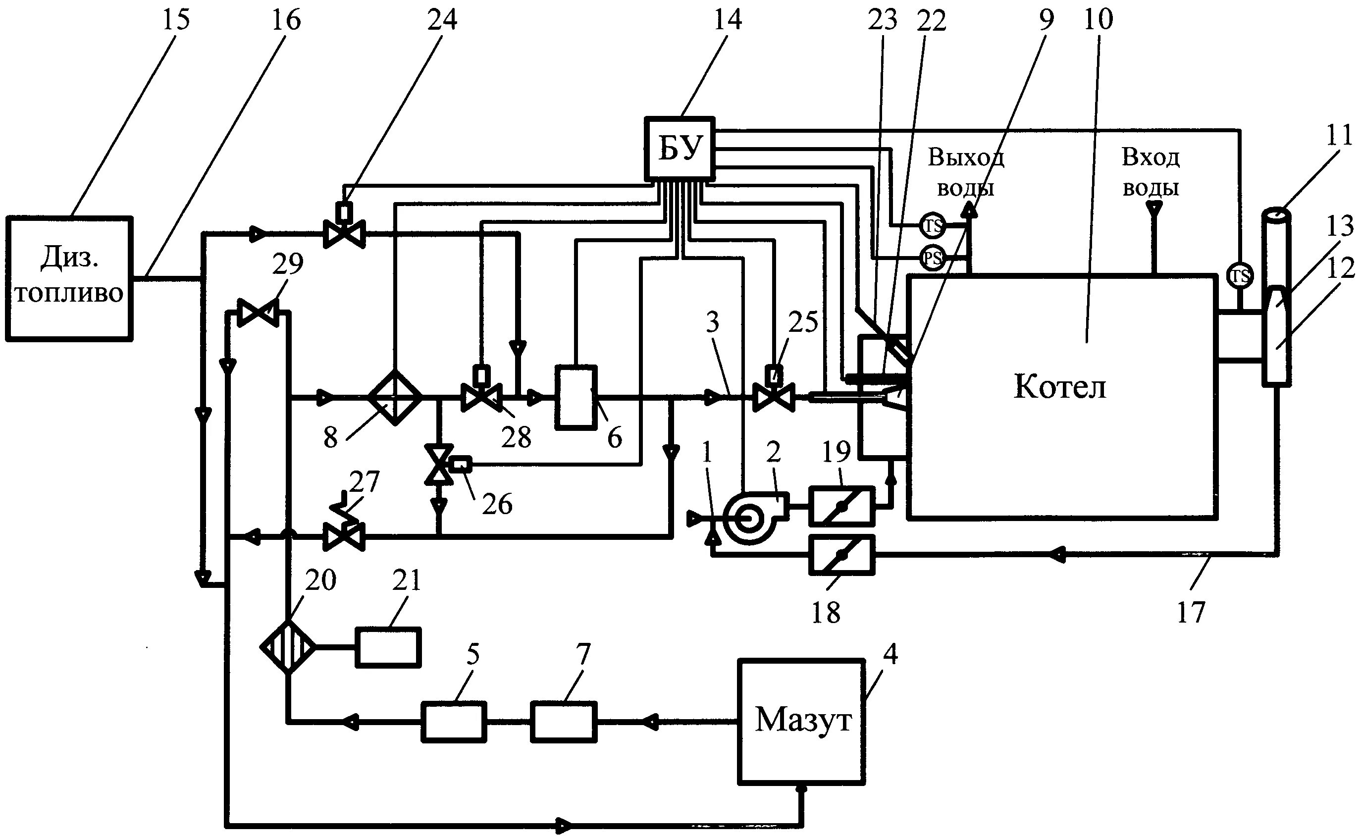 Питание котла водой. Схема установки котел котельной. Схема топливоснабжения дизельной котельной. Схема топливоподачи котельной. Принципиальная схема топливная система котла.