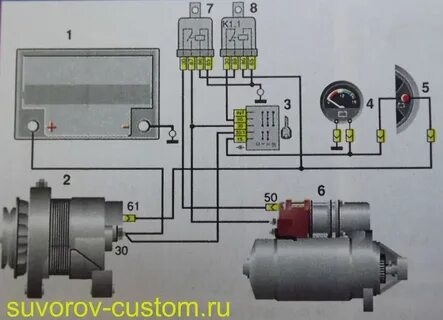 Подключение стартера мтз