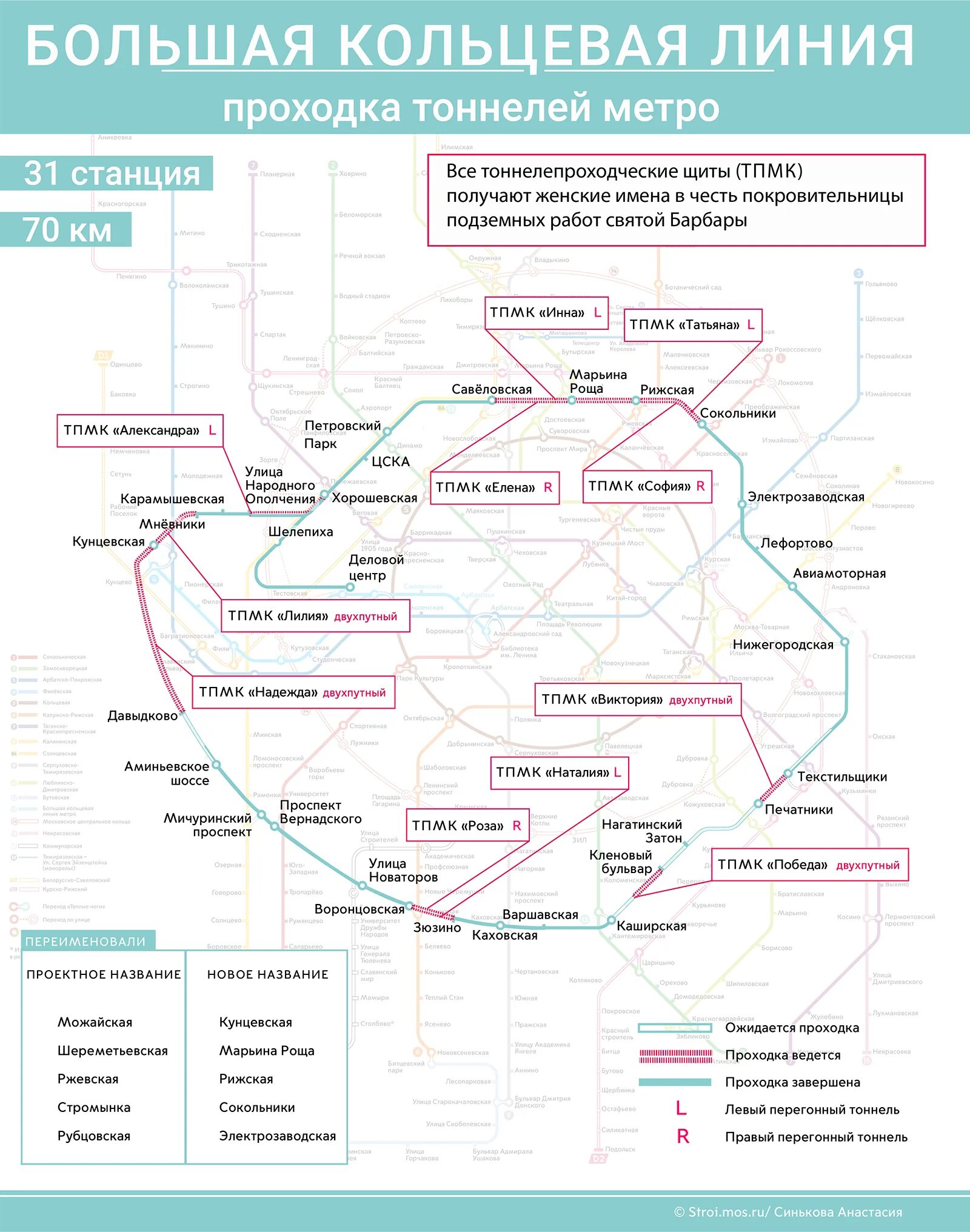 Карту большой кольцевой линии. Карта МЦД Москвы 2022 с новыми станциями. Схема МЦД 2022 год Москва. Схема метро Москвы 2021 с БКЛ. Схема метро Москвы 2022 с МЦК И МЦД.