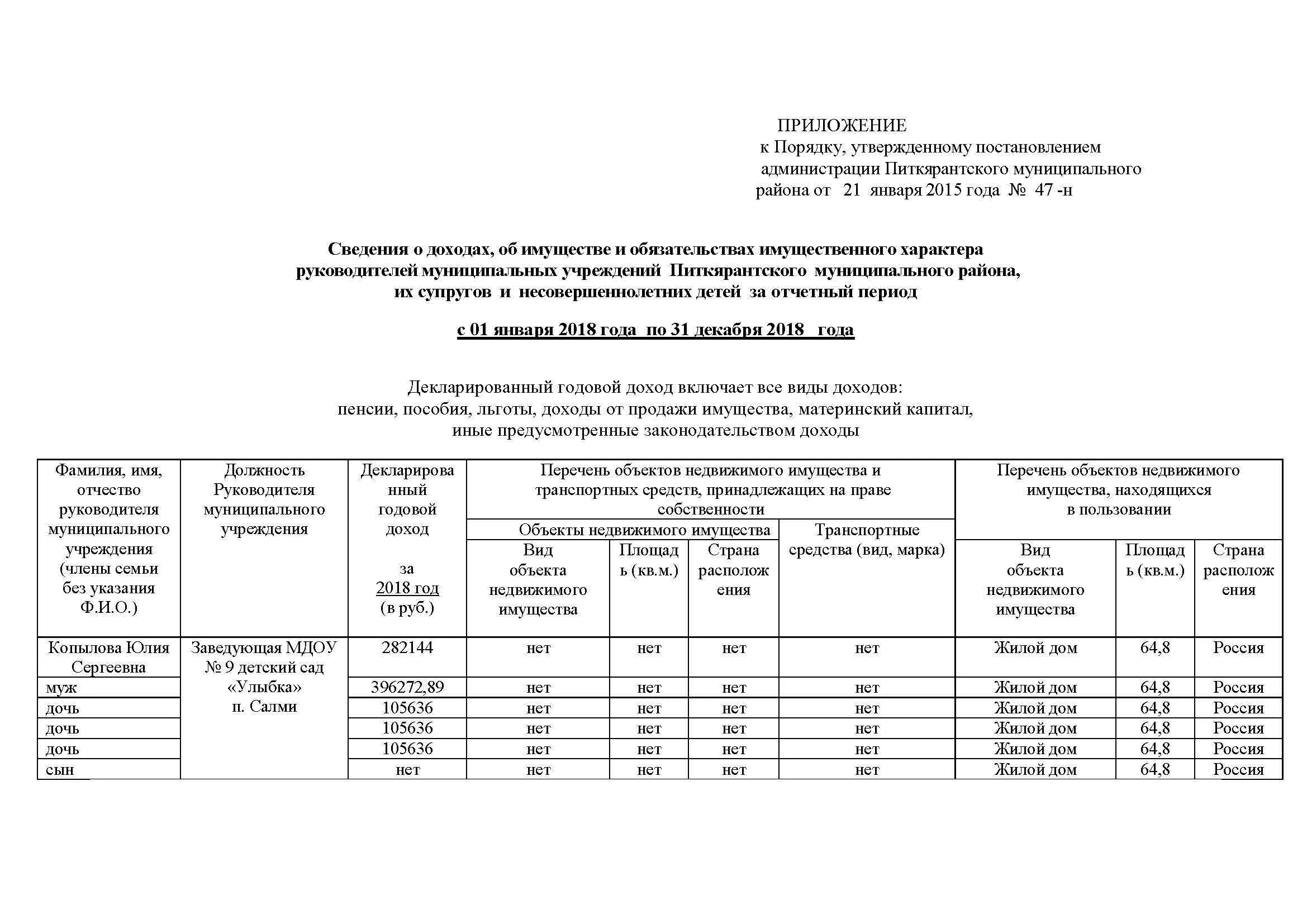 доход заведующих детских садов