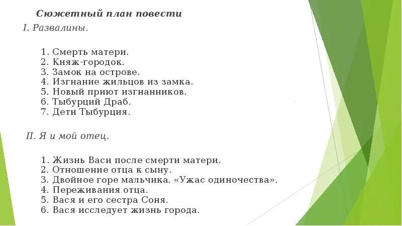 Контрольная по дурному обществу 5 класс. План пересказа повести. План в дурном обществе 5 класс. План пересказа повести в дурном обществе. Сюжетный план повести.