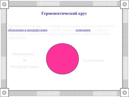 Герменевтическим кругом в философии называется