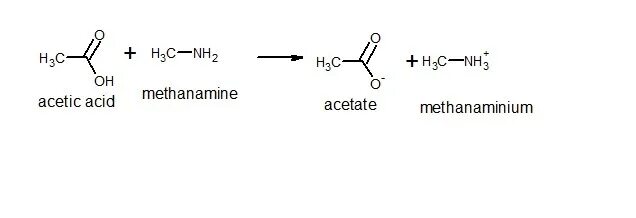 Zn naoh nh3. Бензойная кислота ch3nh2. Молочная кислота socl2. Бензойная кислота и ch3. Молочная кислота + nh3.