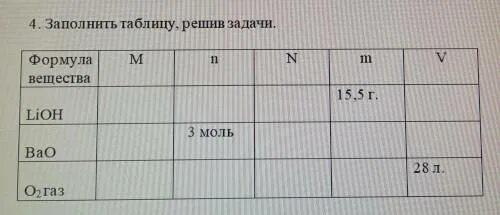 . Заполнить таблицу, решив задачи.. Заполните таблицу решив задачи химия. Как заполнять таблицу для решения задач. Заполни таблицу решив задачи химия определите.