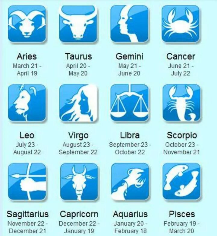 знаки зодиака. символы великобритании презентация. обозначение дорожных знаков на английском. английские термины вязания крючком. дорожные знаки.