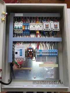 Щиток генератора
