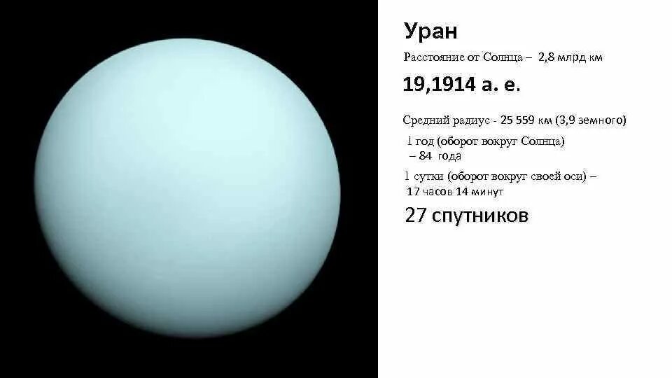 Уран расстояние от солнца в км. Средняя удаленность от солнца урана. Уран отдаленность от солнца. Уран среднее расстояние от солнца. Уран удаленность от солнца в км.