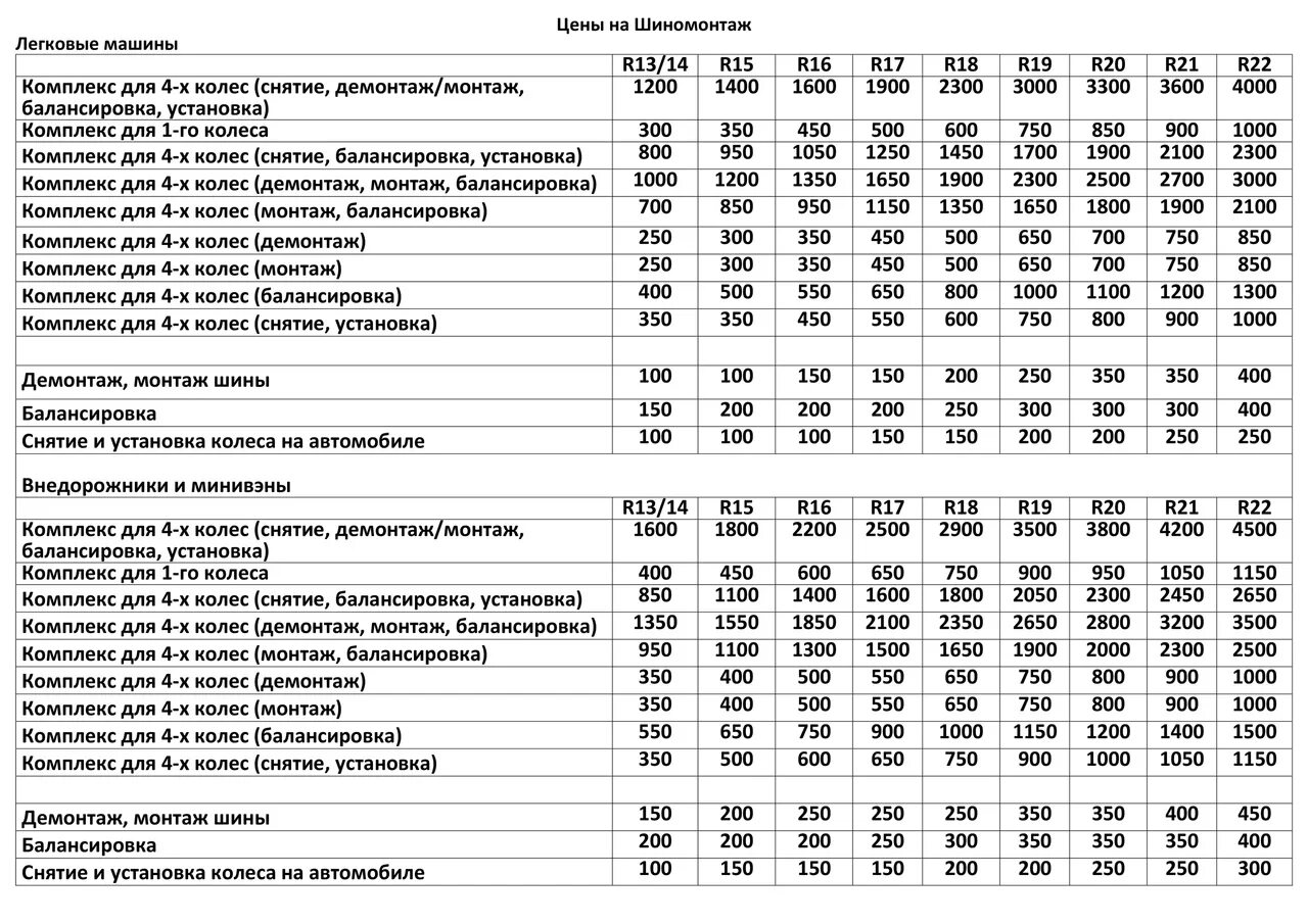 Сколько стоит переобуть 15 радиус. Расценки на шиномонтаж в Нижнем Новгороде 2022. Шиномонтаж расценки. Прейскурант шиномонтажа. Расценки грузового шиномонтажа.