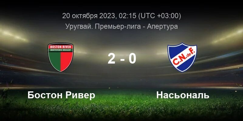Бостон ривер насьональ монтевидео. Космодром монтевидео (уругвай). Бостон ривер насьональ монтевидео. Ливерпуль монтевидео. Бостон ривер насьональ монтевидео.