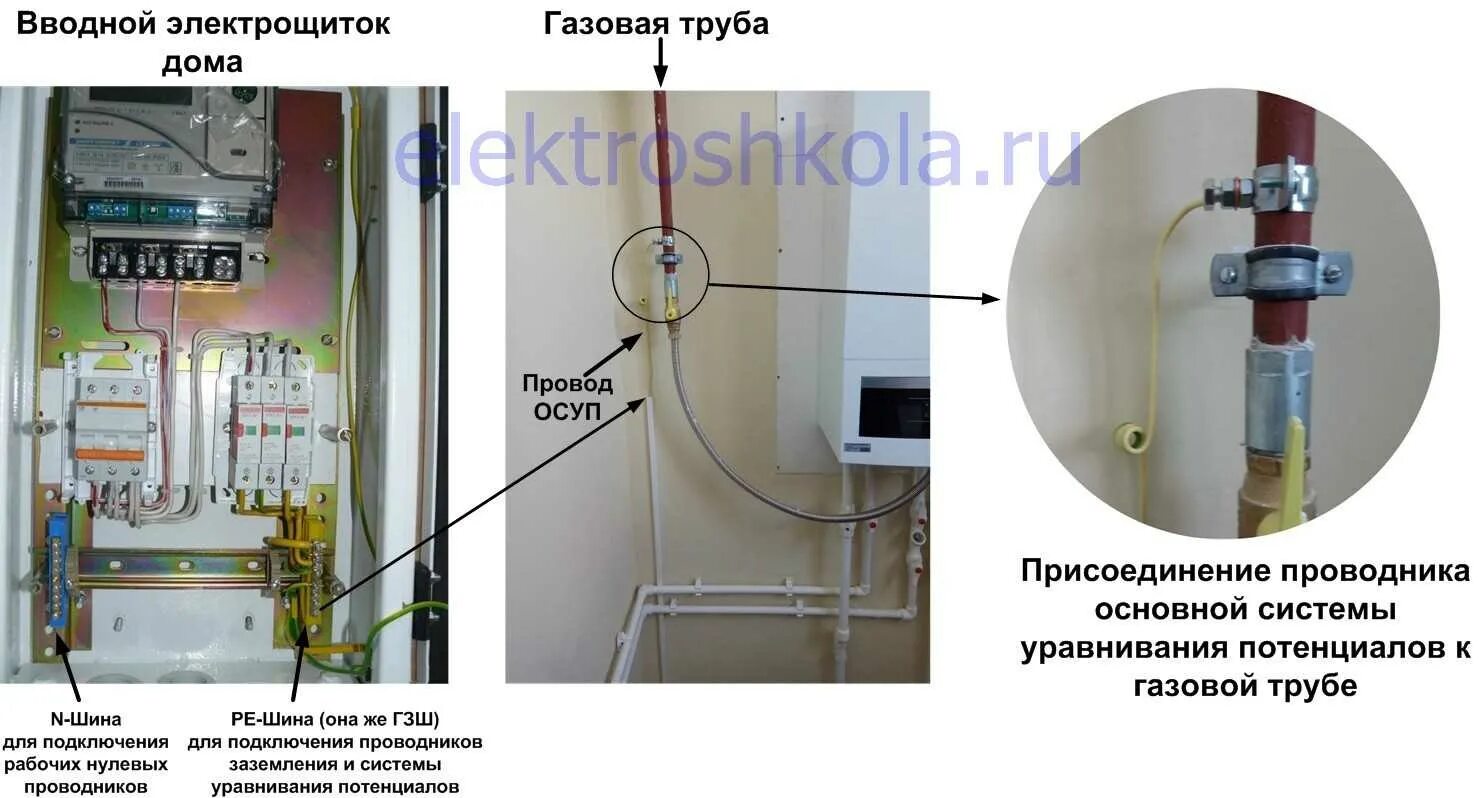 Присоединение заземляющих и нулевых защитных проводников