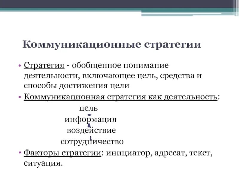 Обобщающие стратегии. Стратегический расчет. Стратегии инвестирования типы. Политическая трансформация пространства европы. Стратегия социального проекта.