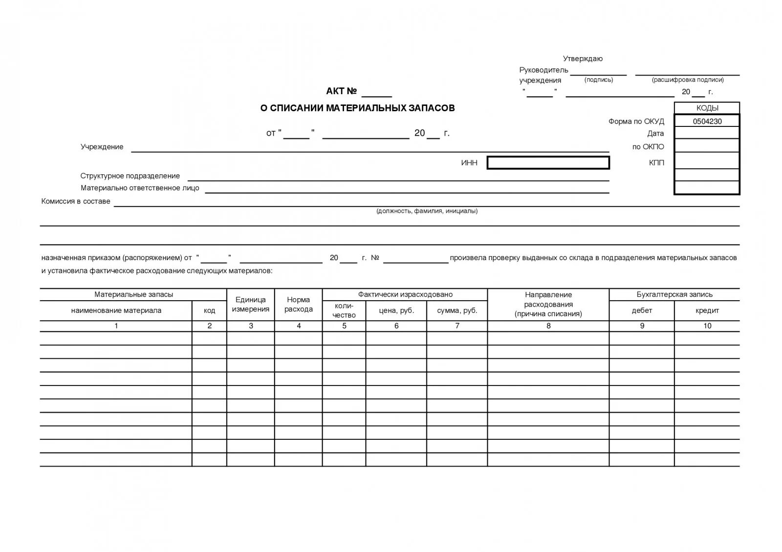 Акт списания 0504230. Акт о списании материальных запасов. Ф 0504230 акт о списании материальных запасов. Форма 230 акт о списании материальных запасов. Бланки актов на списание материальных ценностей.
